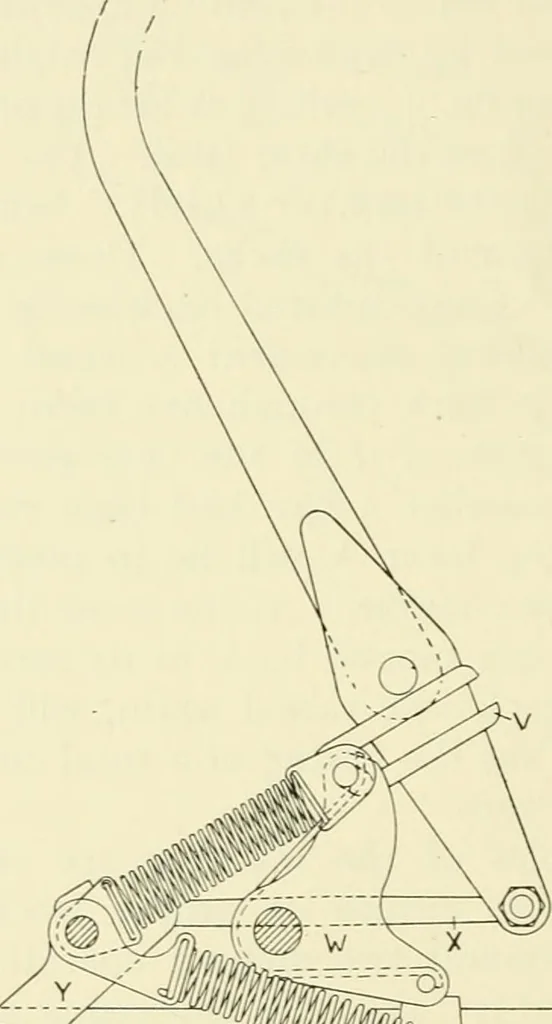 An illustration from Modern instruments and methods of calculation : a handbook of the Napier Tercentenary Exhibition, 1914, leaf 119