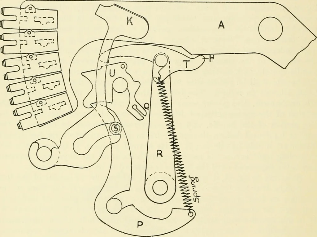 An illustration from Modern instruments and methods of calculation : a handbook of the Napier Tercentenary Exhibition, 1914, leaf 121