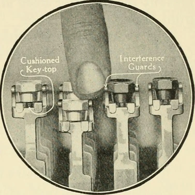 An illustration from Modern instruments and methods of calculation : a handbook of the Napier Tercentenary Exhibition, 1914, leaf 126