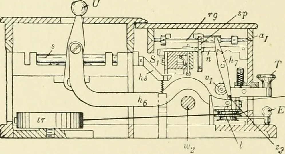 An illustration from Modern instruments and methods of calculation : a handbook of the Napier Tercentenary Exhibition, 1914, leaf 133