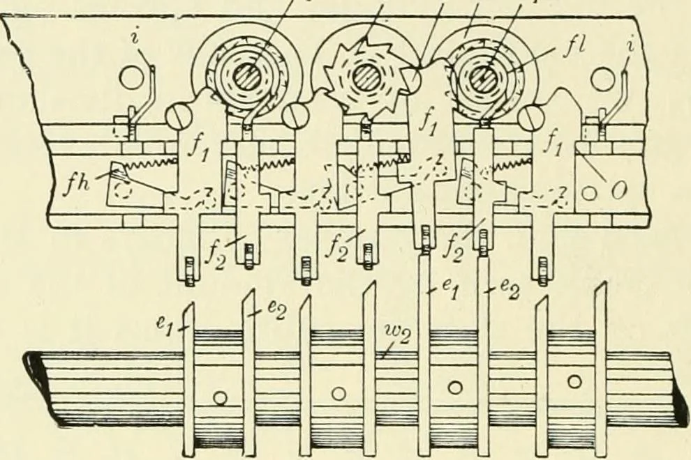 An illustration from Modern instruments and methods of calculation : a handbook of the Napier Tercentenary Exhibition, 1914, leaf 135
