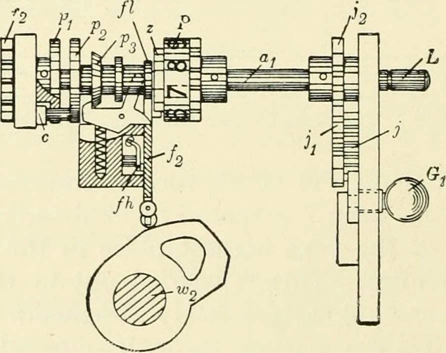 An illustration from Modern instruments and methods of calculation : a handbook of the Napier Tercentenary Exhibition, 1914, leaf 135
