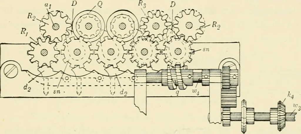 An illustration from Modern instruments and methods of calculation : a handbook of the Napier Tercentenary Exhibition, 1914, leaf 136