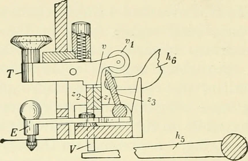An illustration from Modern instruments and methods of calculation : a handbook of the Napier Tercentenary Exhibition, 1914, leaf 139