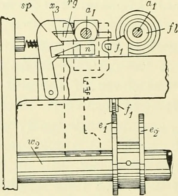 An illustration from Modern instruments and methods of calculation : a handbook of the Napier Tercentenary Exhibition, 1914, leaf 139