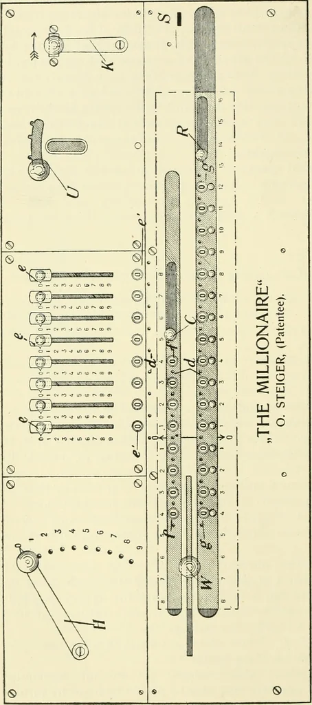 An illustration from Modern instruments and methods of calculation : a handbook of the Napier Tercentenary Exhibition, 1914, leaf 143