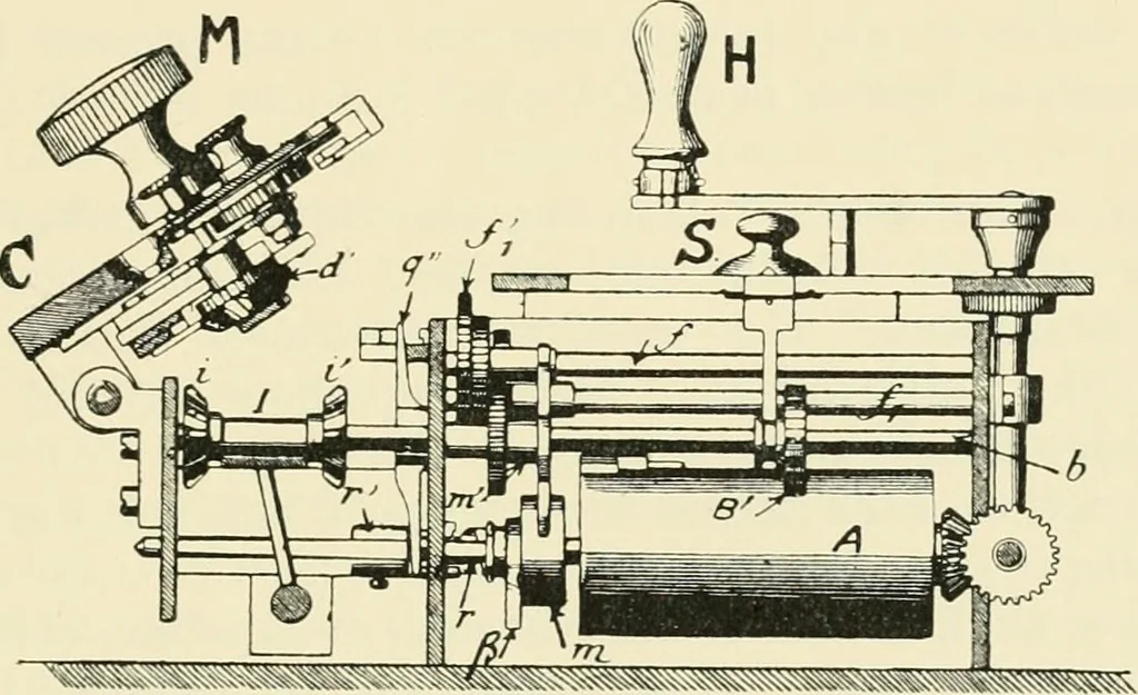 An illustration from Modern instruments and methods of calculation : a handbook of the Napier Tercentenary Exhibition, 1914, leaf 148