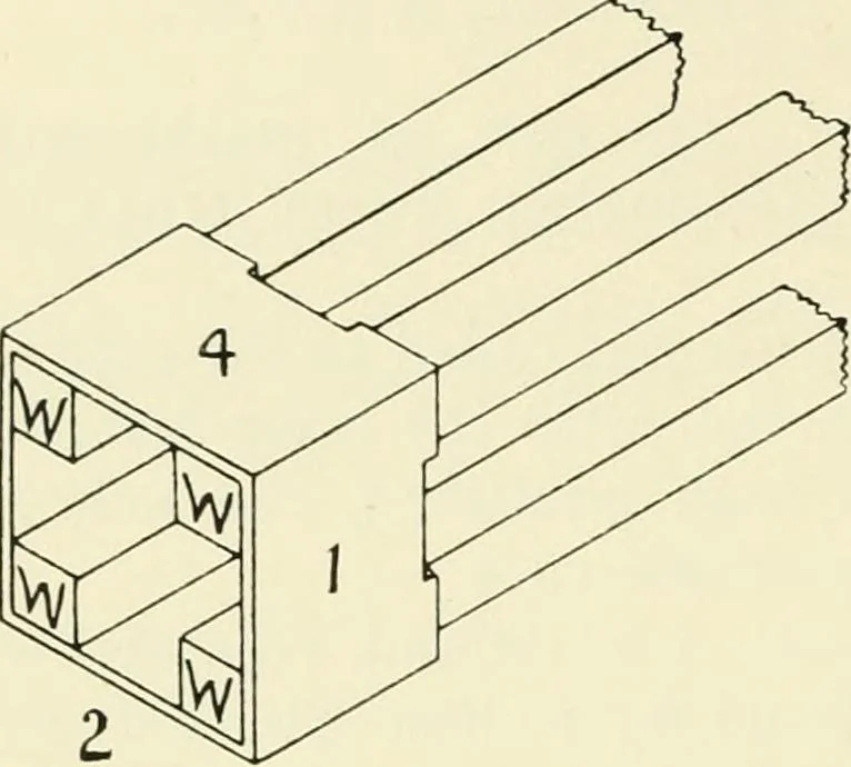 An illustration from Modern instruments and methods of calculation : a handbook of the Napier Tercentenary Exhibition, 1914, leaf 191