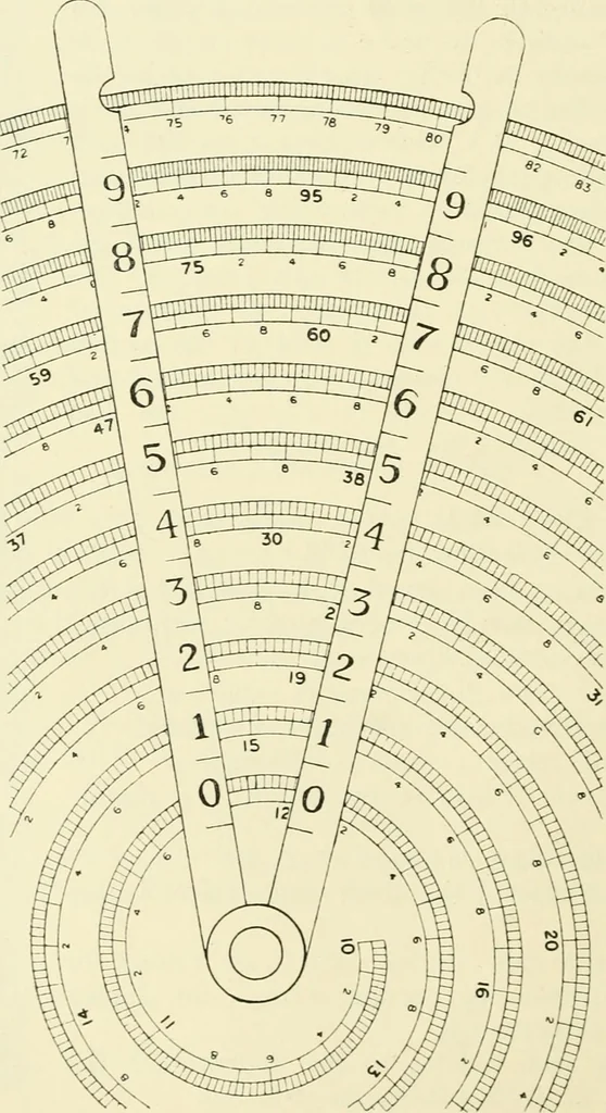 An illustration from Modern instruments and methods of calculation : a handbook of the Napier Tercentenary Exhibition, 1914, leaf 195