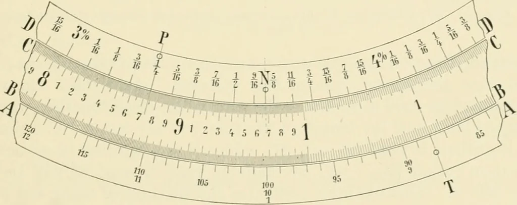 An illustration from Modern instruments and methods of calculation : a handbook of the Napier Tercentenary Exhibition, 1914, leaf 196