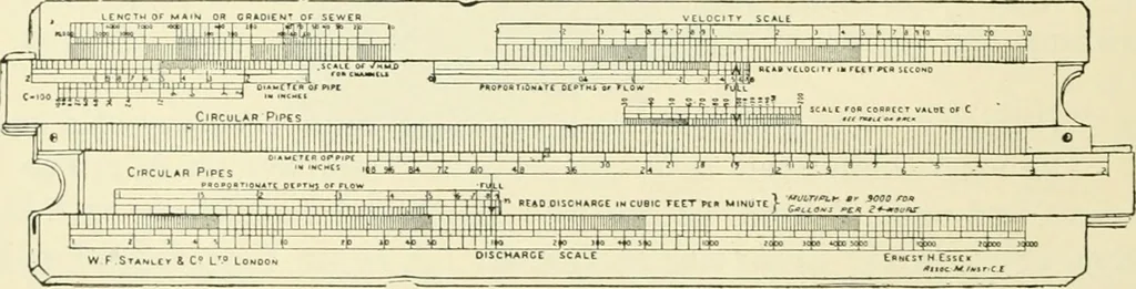 An illustration from Modern instruments and methods of calculation : a handbook of the Napier Tercentenary Exhibition, 1914, leaf 203