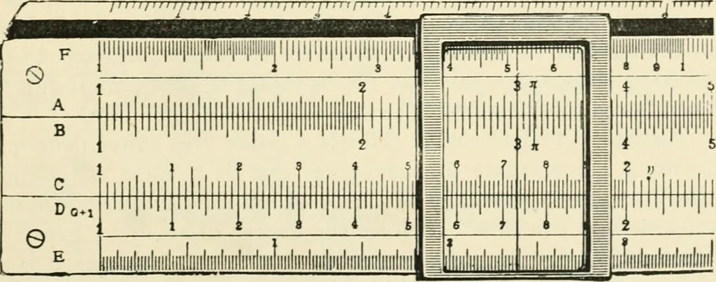 An illustration from Modern instruments and methods of calculation : a handbook of the Napier Tercentenary Exhibition, 1914, leaf 204