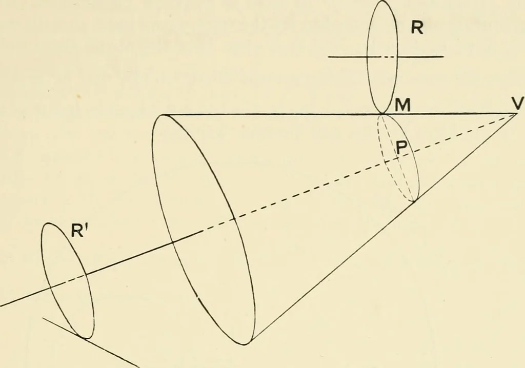 An illustration from Modern instruments and methods of calculation : a handbook of the Napier Tercentenary Exhibition, 1914, leaf 220