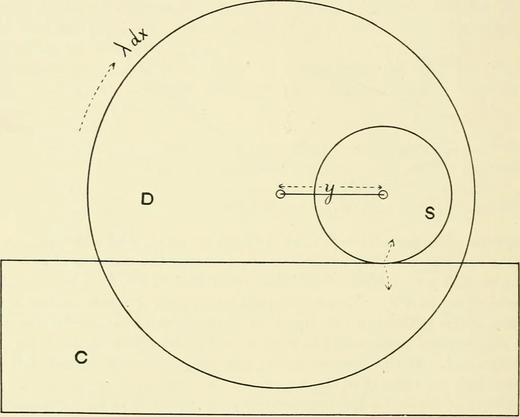 An illustration from Modern instruments and methods of calculation : a handbook of the Napier Tercentenary Exhibition, 1914, leaf 221