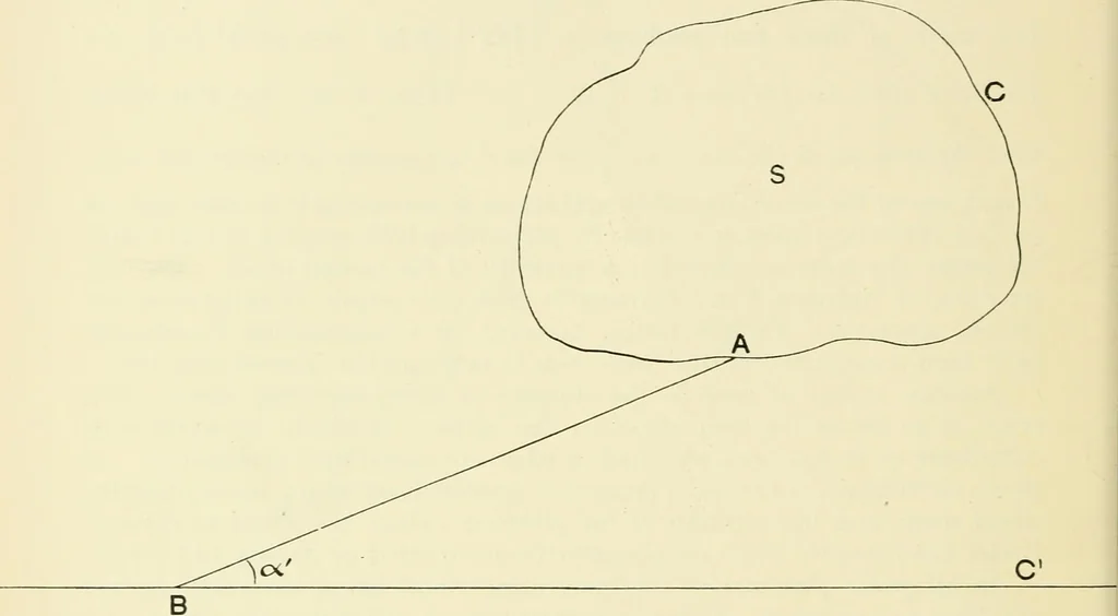An illustration from Modern instruments and methods of calculation : a handbook of the Napier Tercentenary Exhibition, 1914, leaf 227