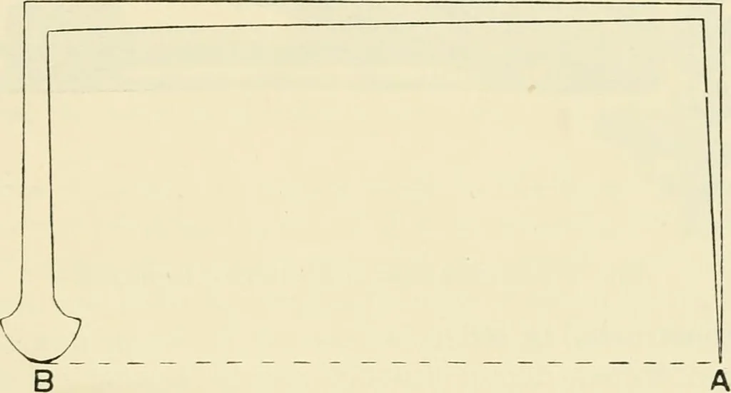 An illustration from Modern instruments and methods of calculation : a handbook of the Napier Tercentenary Exhibition, 1914, leaf 228