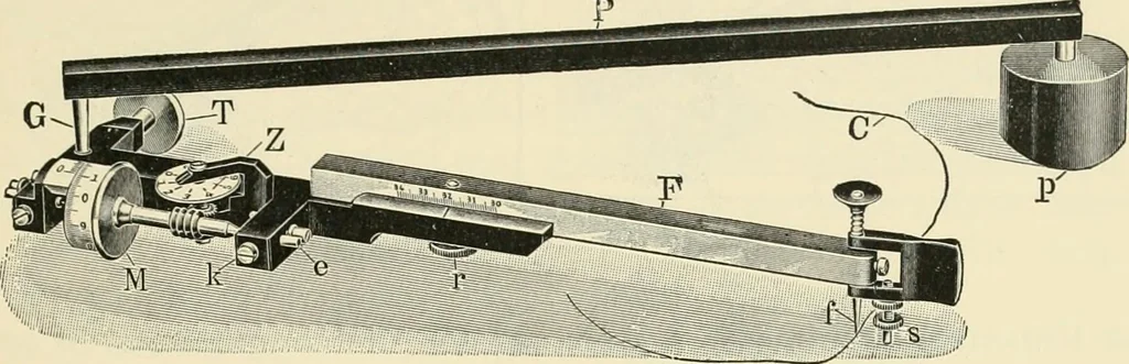 An illustration from Modern instruments and methods of calculation : a handbook of the Napier Tercentenary Exhibition, 1914, leaf 232