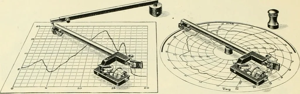 An illustration from Modern instruments and methods of calculation : a handbook of the Napier Tercentenary Exhibition, 1914, leaf 233