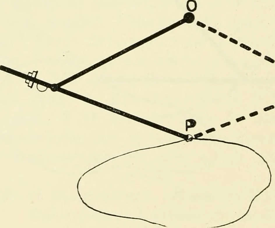 An illustration from Modern instruments and methods of calculation : a handbook of the Napier Tercentenary Exhibition, 1914, leaf 237