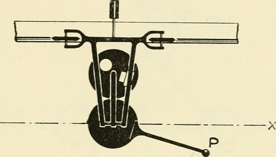 An illustration from Modern instruments and methods of calculation : a handbook of the Napier Tercentenary Exhibition, 1914, leaf 238