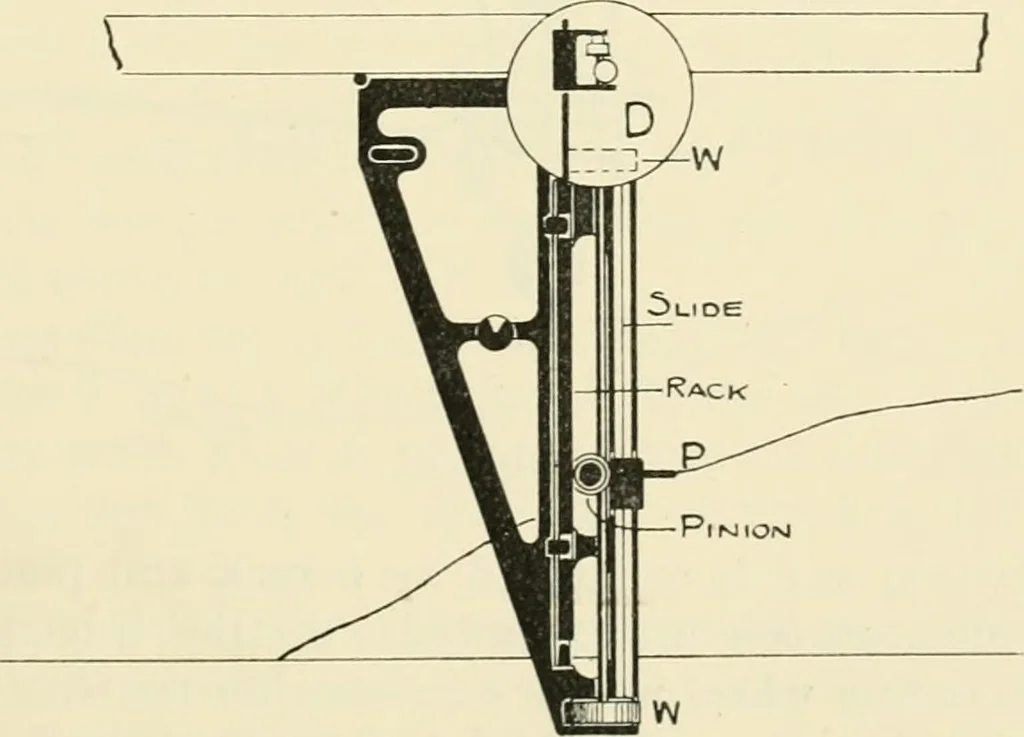 An illustration from Modern instruments and methods of calculation : a handbook of the Napier Tercentenary Exhibition, 1914, leaf 238