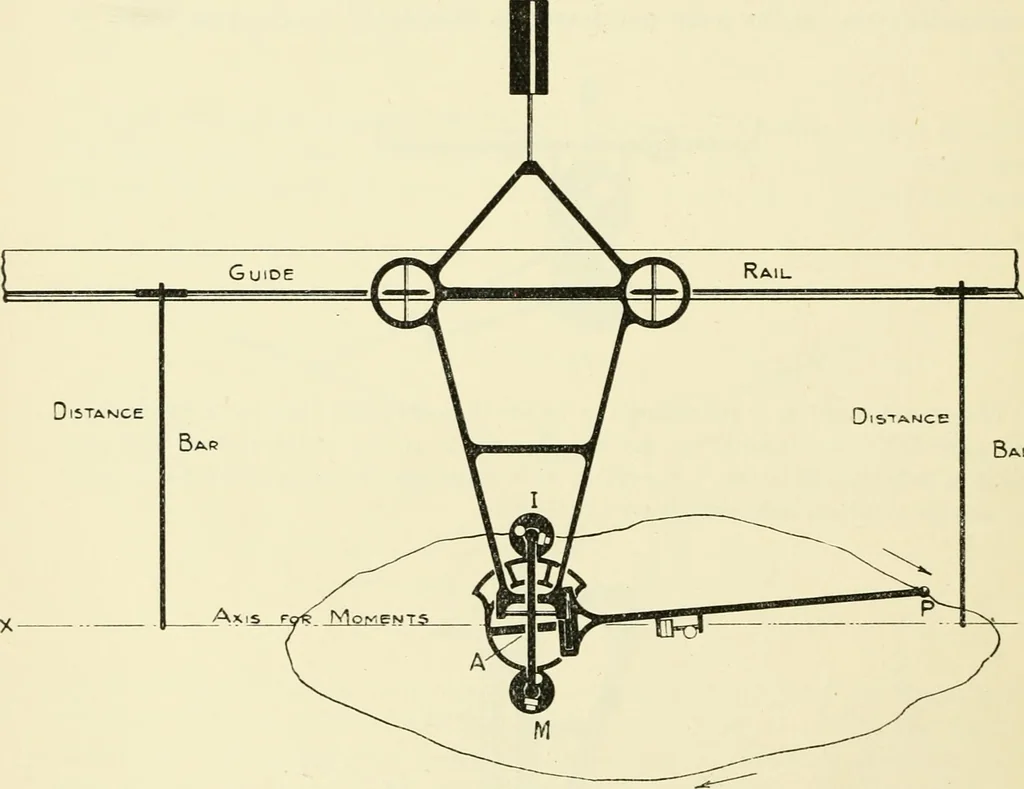 An illustration from Modern instruments and methods of calculation : a handbook of the Napier Tercentenary Exhibition, 1914, leaf 239