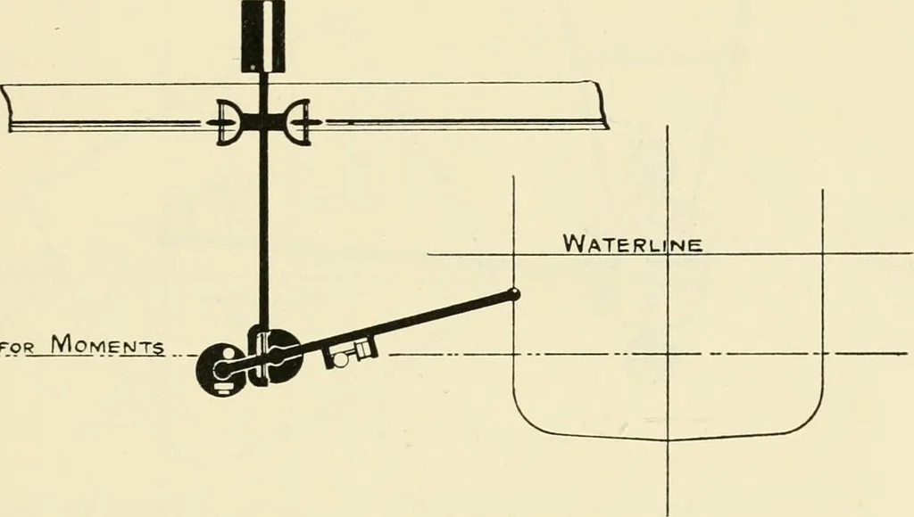 An illustration from Modern instruments and methods of calculation : a handbook of the Napier Tercentenary Exhibition, 1914, leaf 242
