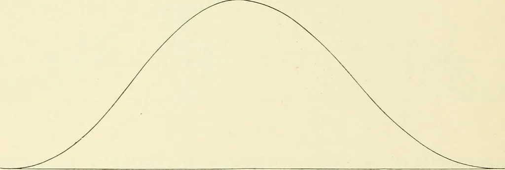 An illustration from Modern instruments and methods of calculation : a handbook of the Napier Tercentenary Exhibition, 1914, leaf 245