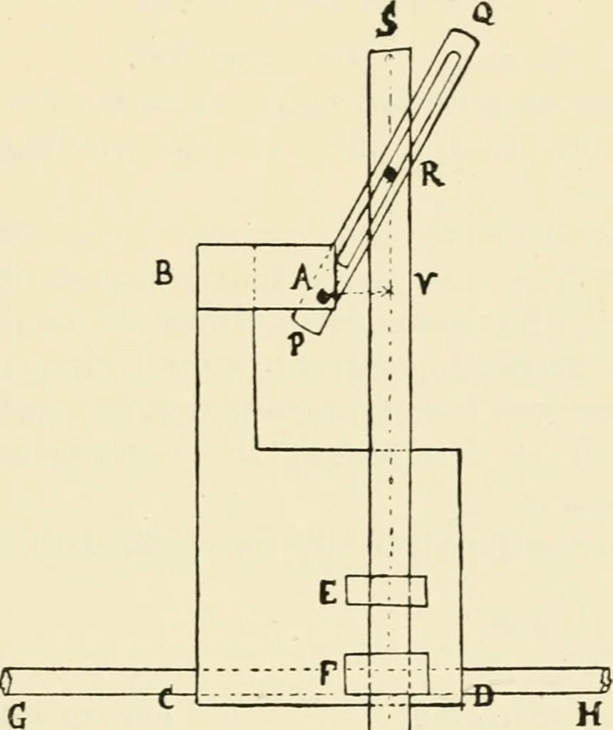 An illustration from Modern instruments and methods of calculation : a handbook of the Napier Tercentenary Exhibition, 1914, leaf 248