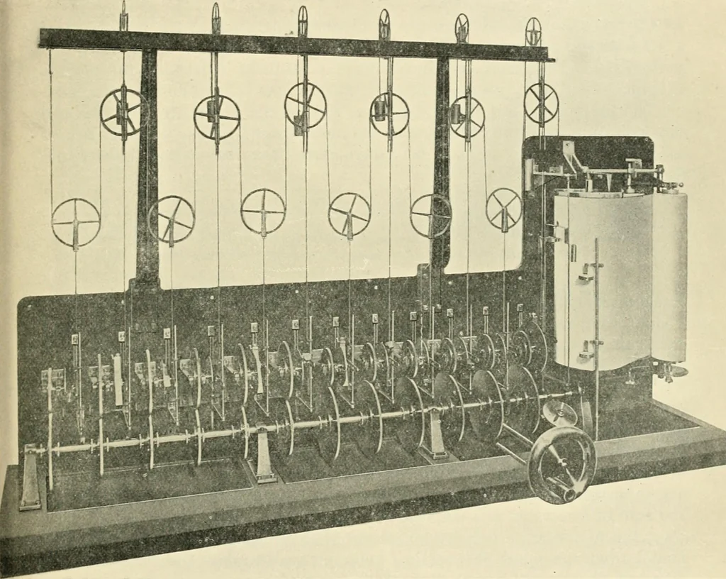 An illustration from Modern instruments and methods of calculation : a handbook of the Napier Tercentenary Exhibition, 1914, leaf 280