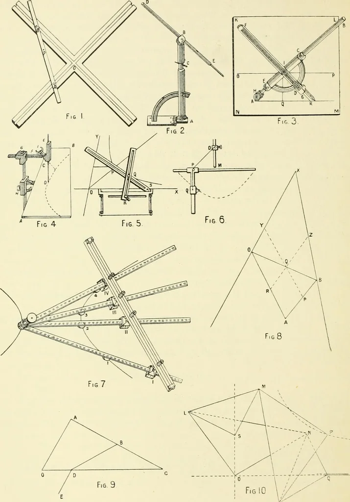 An illustration from Modern instruments and methods of calculation : a handbook of the Napier Tercentenary Exhibition, 1914, leaf 287