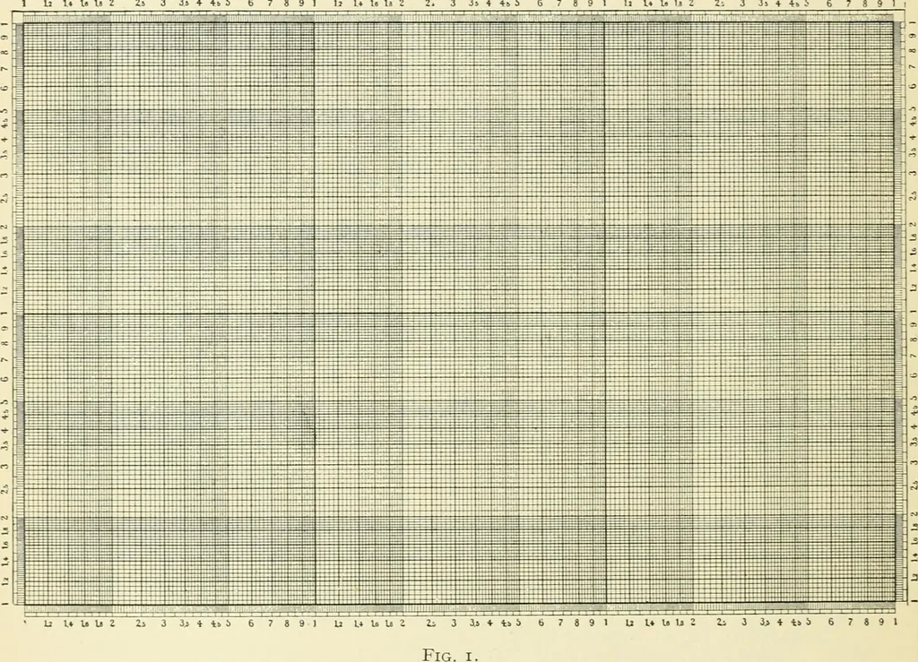 An illustration from Modern instruments and methods of calculation : a handbook of the Napier Tercentenary Exhibition, 1914, leaf 313