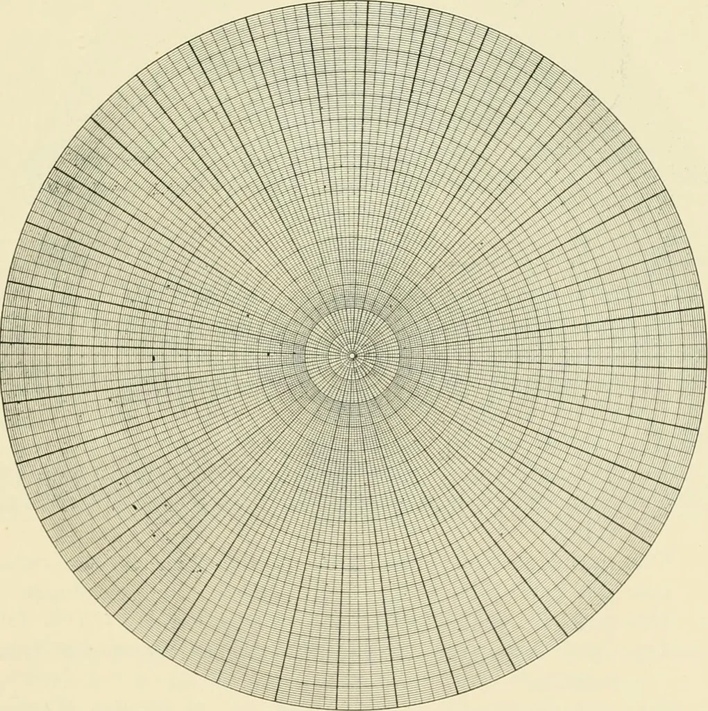 An illustration from Modern instruments and methods of calculation : a handbook of the Napier Tercentenary Exhibition, 1914, leaf 324