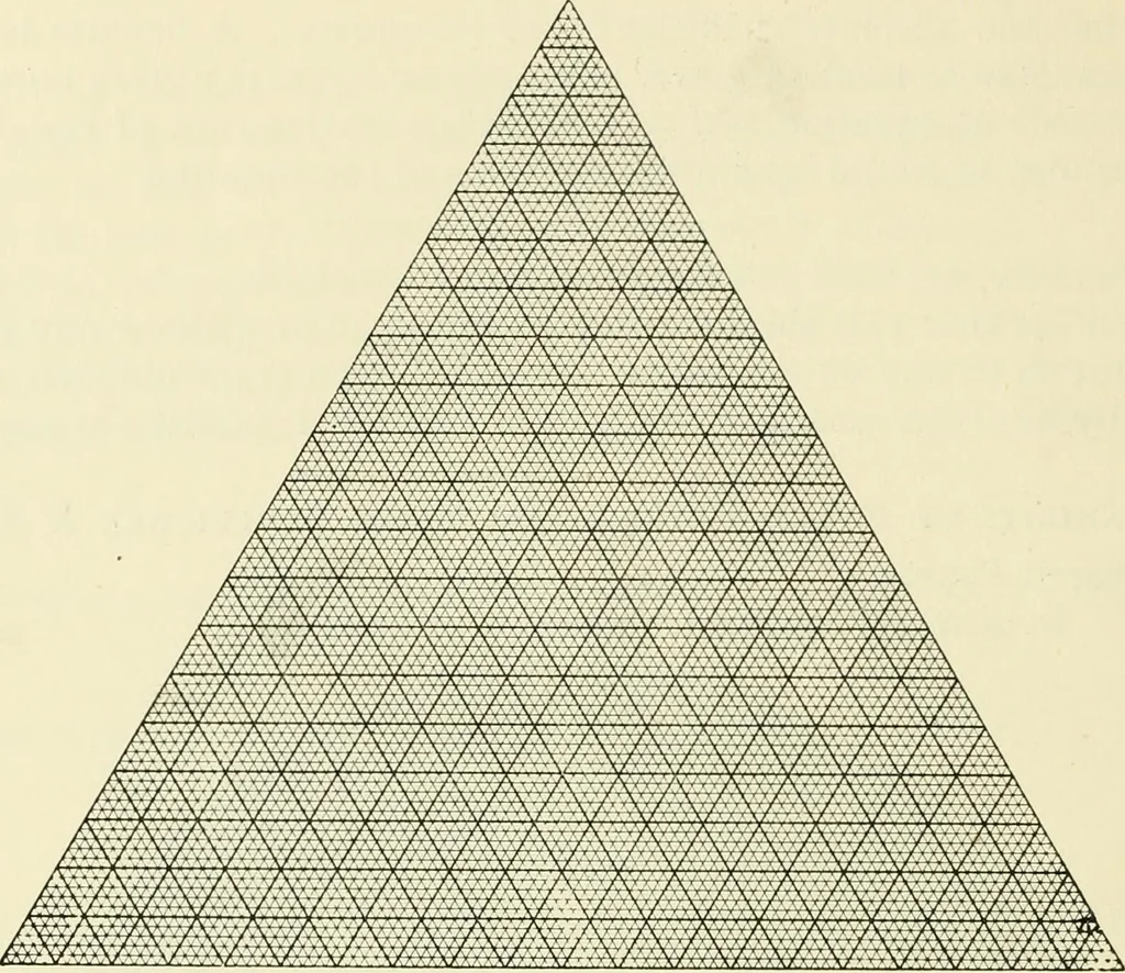 An illustration from Modern instruments and methods of calculation : a handbook of the Napier Tercentenary Exhibition, 1914, leaf 325