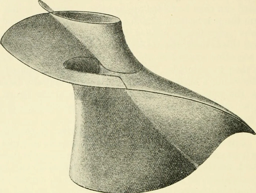 An illustration from Modern instruments and methods of calculation : a handbook of the Napier Tercentenary Exhibition, 1914, leaf 333