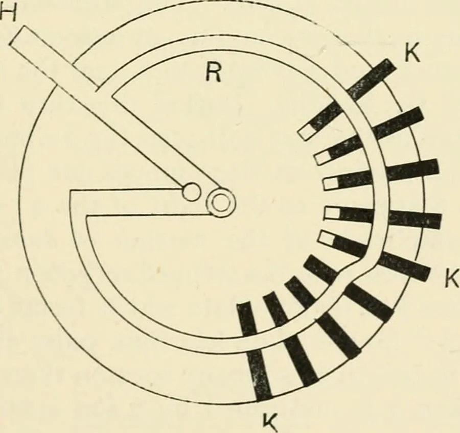 An illustration from Modern instruments and methods of calculation : a handbook of the Napier Tercentenary Exhibition, 1914, leaf 96