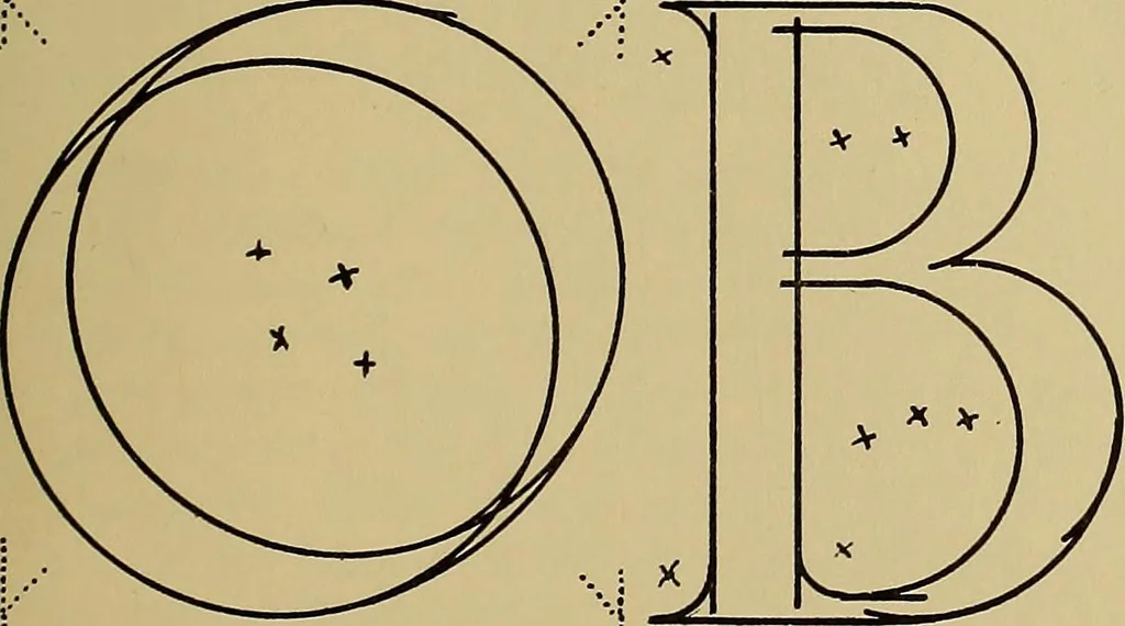 An illustration from Modern lettering, artistic and practical; a thorough and practical text-book for use in schools and colleges and for the self-instruction of architects, artists, decorators and sign writers; the construction of pen and ink designs for commercial uses; advertisements, letter heads, business cards, inscriptions, memorials, resolutions, etc., 1913, leaf 126
