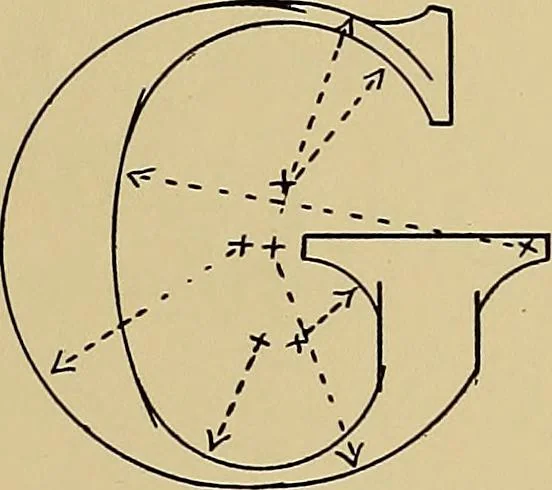 An illustration from Modern lettering, artistic and practical; a thorough and practical text-book for use in schools and colleges and for the self-instruction of architects, artists, decorators and sign writers; the construction of pen and ink designs for commercial uses; advertisements, letter heads, business cards, inscriptions, memorials, resolutions, etc., 1913, leaf 32