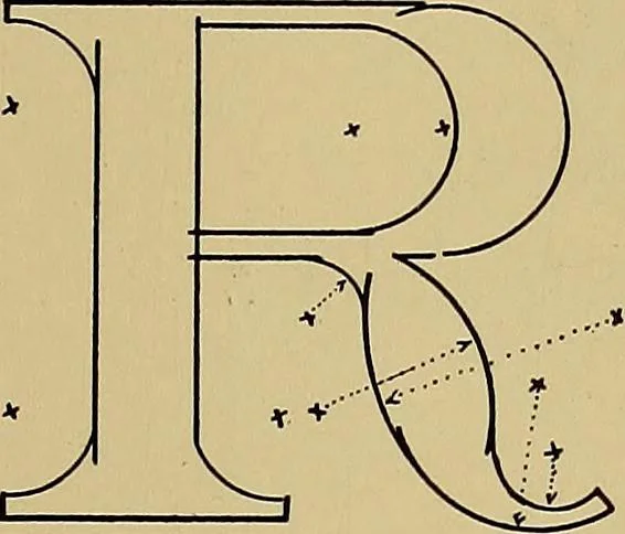 An illustration from Modern lettering, artistic and practical; a thorough and practical text-book for use in schools and colleges and for the self-instruction of architects, artists, decorators and sign writers; the construction of pen and ink designs for commercial uses; advertisements, letter heads, business cards, inscriptions, memorials, resolutions, etc., 1913, leaf 34