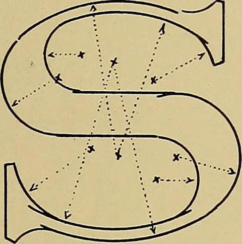 An illustration from Modern lettering, artistic and practical; a thorough and practical text-book for use in schools and colleges and for the self-instruction of architects, artists, decorators and sign writers; the construction of pen and ink designs for commercial uses; advertisements, letter heads, business cards, inscriptions, memorials, resolutions, etc., 1913, leaf 34
