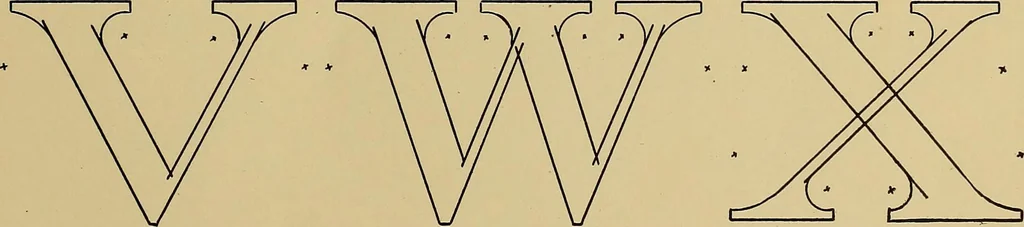 An illustration from Modern lettering, artistic and practical; a thorough and practical text-book for use in schools and colleges and for the self-instruction of architects, artists, decorators and sign writers; the construction of pen and ink designs for commercial uses; advertisements, letter heads, business cards, inscriptions, memorials, resolutions, etc., 1913, leaf 34