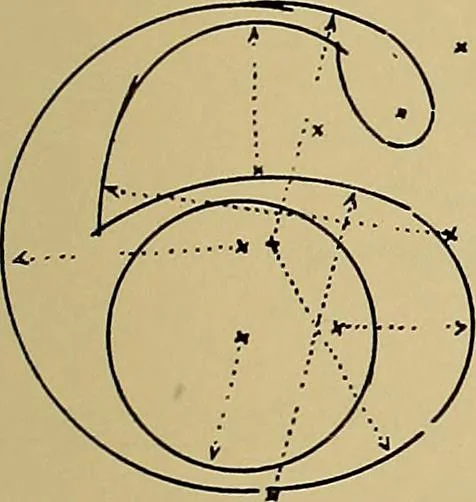 An illustration from Modern lettering, artistic and practical; a thorough and practical text-book for use in schools and colleges and for the self-instruction of architects, artists, decorators and sign writers; the construction of pen and ink designs for commercial uses; advertisements, letter heads, business cards, inscriptions, memorials, resolutions, etc., 1913, leaf 36