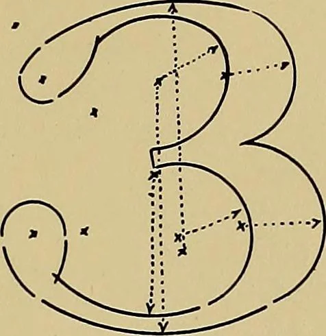 An illustration from Modern lettering, artistic and practical; a thorough and practical text-book for use in schools and colleges and for the self-instruction of architects, artists, decorators and sign writers; the construction of pen and ink designs for commercial uses; advertisements, letter heads, business cards, inscriptions, memorials, resolutions, etc., 1913, leaf 36
