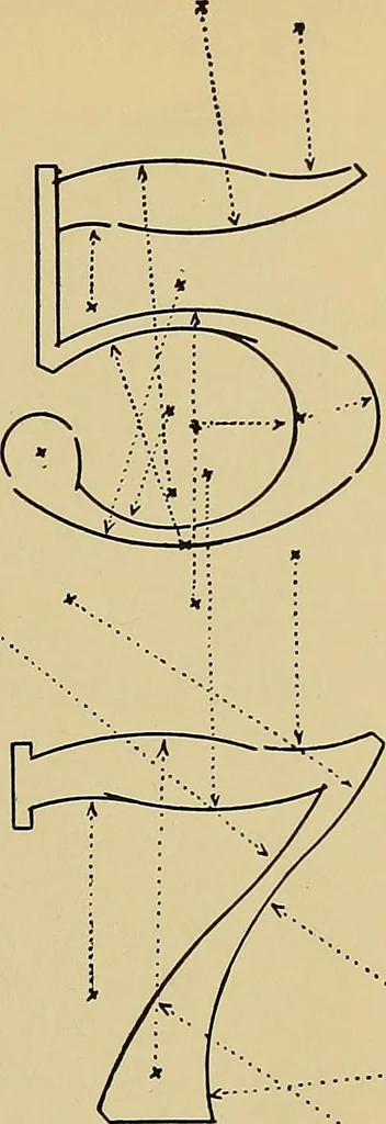 An illustration from Modern lettering, artistic and practical; a thorough and practical text-book for use in schools and colleges and for the self-instruction of architects, artists, decorators and sign writers; the construction of pen and ink designs for commercial uses; advertisements, letter heads, business cards, inscriptions, memorials, resolutions, etc., 1913, leaf 36