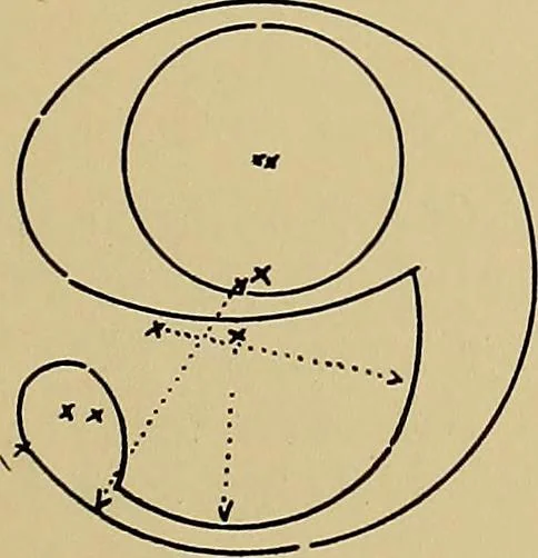 An illustration from Modern lettering, artistic and practical; a thorough and practical text-book for use in schools and colleges and for the self-instruction of architects, artists, decorators and sign writers; the construction of pen and ink designs for commercial uses; advertisements, letter heads, business cards, inscriptions, memorials, resolutions, etc., 1913, leaf 36