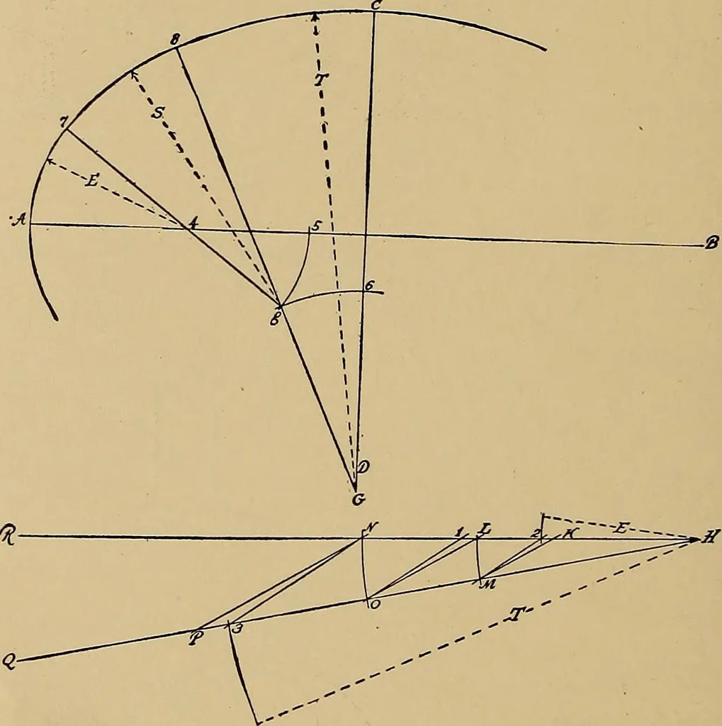 An illustration from Modern lettering, artistic and practical; a thorough and practical text-book for use in schools and colleges and for the self-instruction of architects, artists, decorators and sign writers; the construction of pen and ink designs for commercial uses; advertisements, letter heads, business cards, inscriptions, memorials, resolutions, etc., 1913, leaf 37