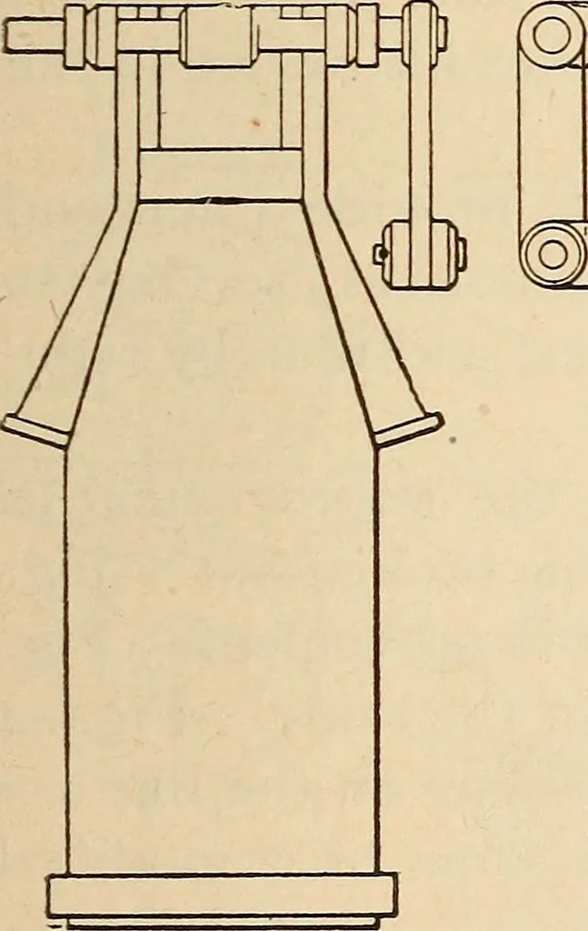 An illustration from Modern locomotive engineering, with questions and answers .., 1913, leaf 100