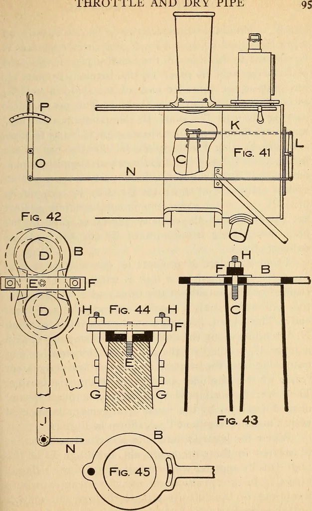 An illustration from Modern locomotive engineering, with questions and answers .., 1913, leaf 102