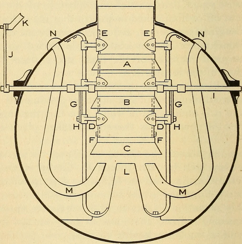 An illustration from Modern locomotive engineering, with questions and answers .., 1913, leaf 105