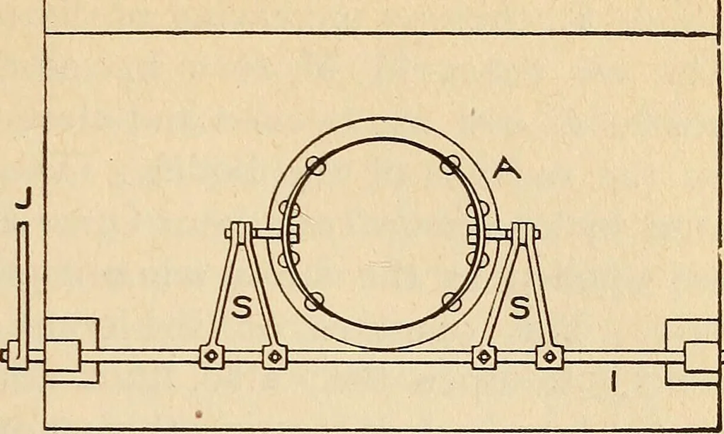 An illustration from Modern locomotive engineering, with questions and answers .., 1913, leaf 106